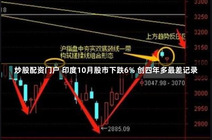 炒股配资门户 印度10月股市下跌6% 创四年多最差记录