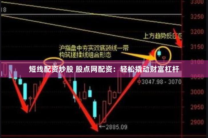 短线配资炒股 股点网配资：轻松撬动财富杠杆