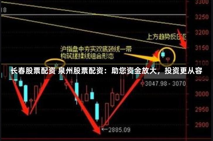 长春股票配资 泉州股票配资：助您资金放大，投资更从容