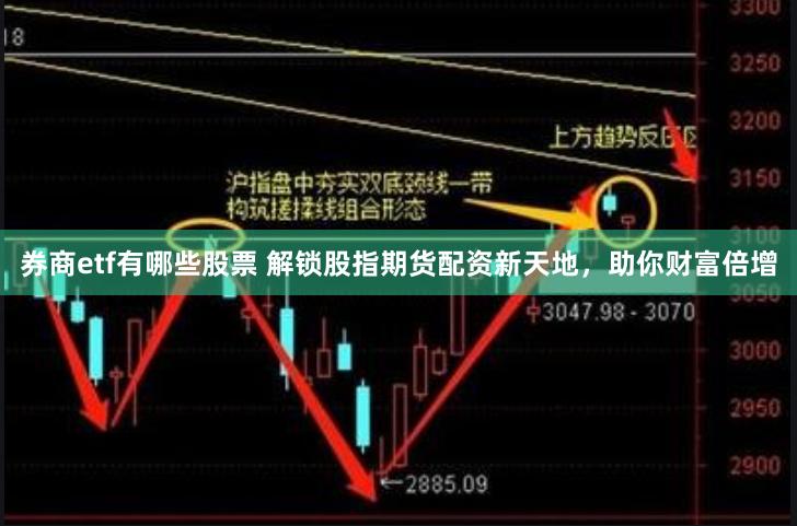 券商etf有哪些股票 解锁股指期货配资新天地，助你财富倍增